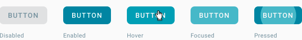 Contained Buttons